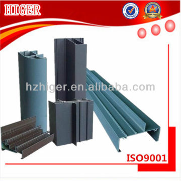 aluminum extrusion parts/small aluminum casting parts/parts for aluminum windows